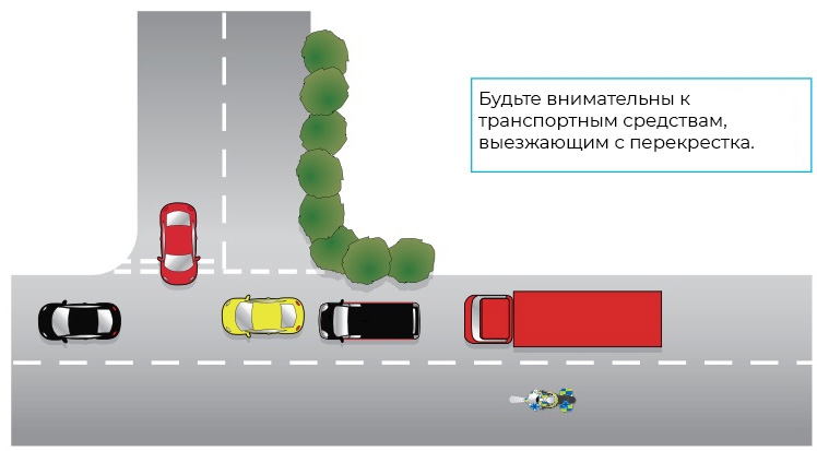Перекрёсток